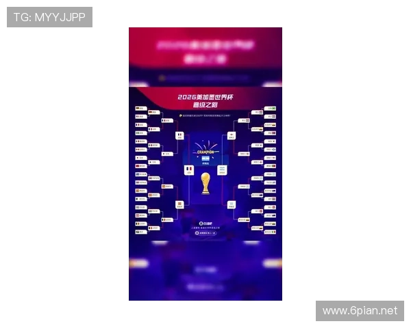2026世界杯最新第三名比较规则详解