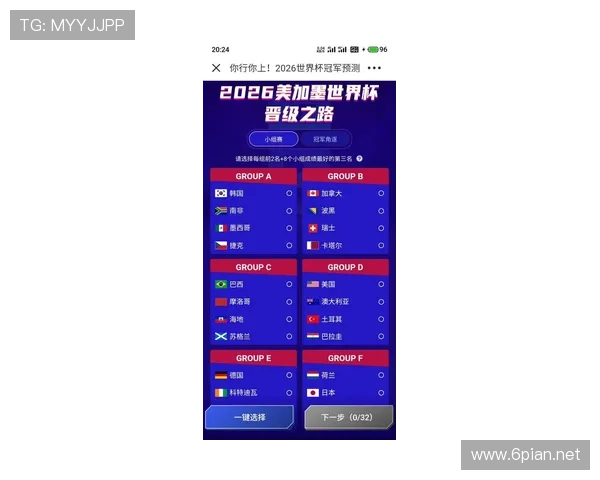 2026世界杯扩军后晋级门槛降低了吗