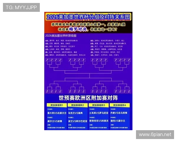 2026世界杯完整净胜球规则详解