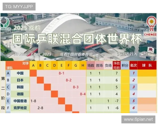 墨西哥小组赛全记录：胜南非、胜韩国、胜捷克